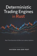 Deterministic Trading Engines in Rust