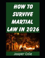 The Best Guns For Martial Law