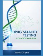 Drug Stability Testing