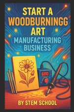 Start a Woodburning Art Manufacturing Business