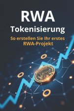 RWA-Tokenisierung