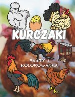Kurczaki