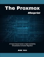 The Proxmox Blueprint
