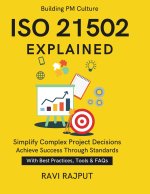 ISO 21502 Explained