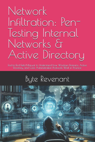 Network Infiltration