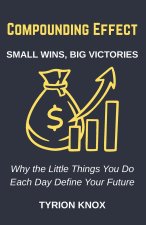Compounding Effect