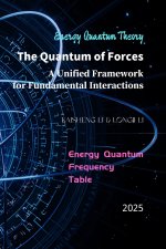 The Quantum of Forces