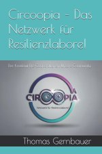 Circoopia - Das Netzwerk für Resilienzlabore!