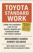 Toyota Standard Work