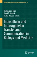 Intercellular and Interorganellar Transfer and Communication in Biology and Medicine