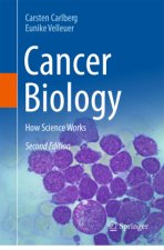 Cancer Biology