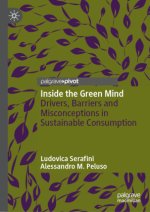 Inside the Green Mind
