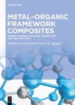 Metal-Organic Framework Composites