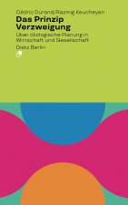 Das Prinzip Verzweigung