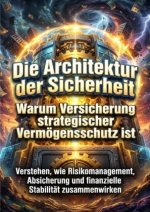 Die Architektur der Sicherheit: Warum Versicherung strategischer Vermögensschutz ist