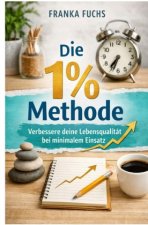Die 1 % Methode