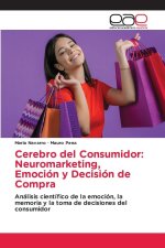 Cerebro del Consumidor: Neuromarketing, Emoción y Decisión de Compra