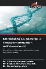 Eterogeneità dei macrofagi e checkpoint immunitari nell'aterosclerosi