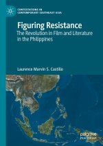 Figuring Resistance