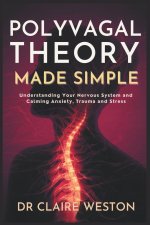 Polyvagal Theory Made Simple