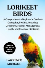 LORIKEET BIRDS