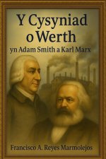 Cysyniad y gwerth yn Adam Smith a Karl Marx.