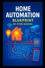 Home Automation Blueprint