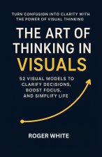 The Art of Thinking In Visual