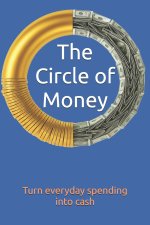 The Circle of Money