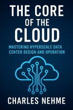 The Core of the Cloud