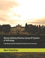 Money-Making Mantras Using KP System of Astrology