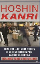 Hoshin Kanri