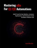 Mastering n8n for CI/CD Automations