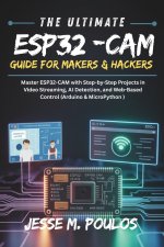 THE ULTIMATE ESP32-CAM GUIDE FOR MAKERS & HACKERS