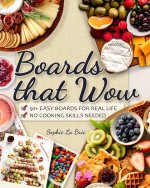 Boards that Wow
