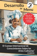 Desarollo Menú