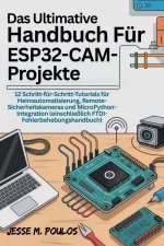 DAS ULTIMATIVE HANDBUCH FÜR ESP32-CAM-PROJEKTE
