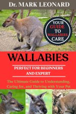 WALLABIES