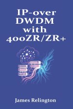IP-over-DWDM with 400ZR/ZR+