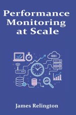 Performance Monitoring at Scale