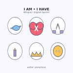 I AM • I HAVE