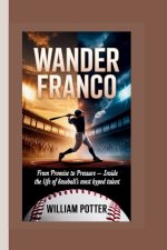 WANDER FRANCO