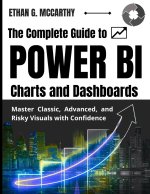 The Complete Guide to POWER BI Charts and Dashboards
