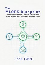 The MLOps Blueprint