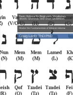 Basic Hebrew for Beginners
