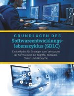 Grundlagen des Softwareentwicklungslebenszyklus (SDLC)