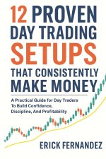 12 Proven Day Trading Setups That Consistently Make Money