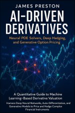 AI-Driven Derivatives