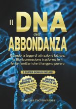 Il DNA dell'Abbondanza