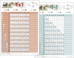 Rechentafel